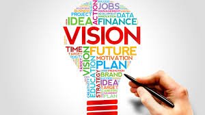 A creative word cloud shaped like a lightbulb featuring the word “VISION” at the center, surrounded by terms like strategy, plan, idea, finance, motivation, and future.